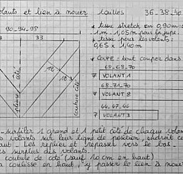 Jupe à volants obliques