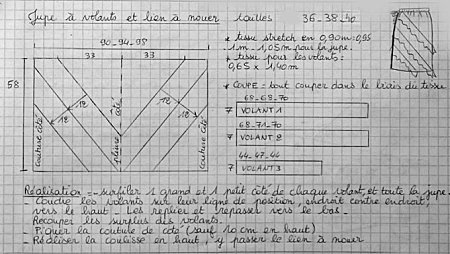 Jupe à volants obliques