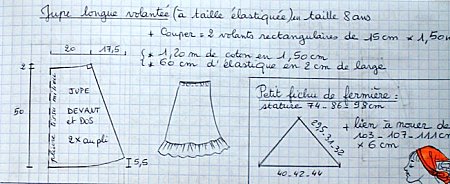 Jupe volantée