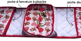 Trousse à ouvrage