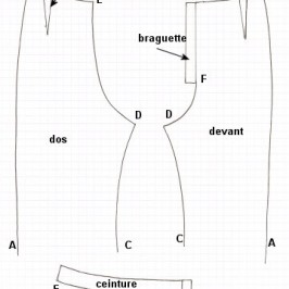 Patron de pantalon d’après un pantalon existant