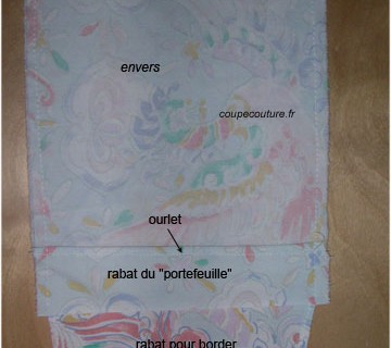 Housse de couette portefeuille