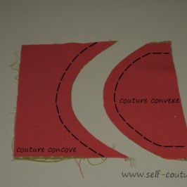 Coudre courbes convexes et concaves