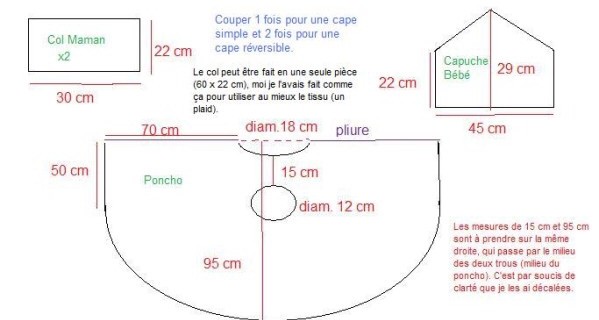 Patron et tutoriel pour coudre une cape de portage