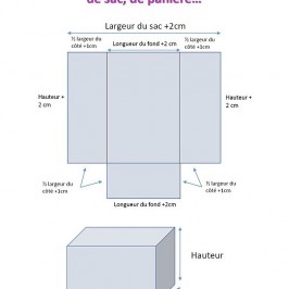 Comment calculer les dimensions d’un sac