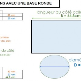 Calcul de dimensions pour sac base ronde