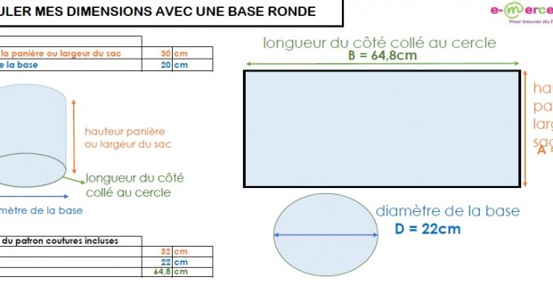 Calcul de dimensions pour sac base ronde