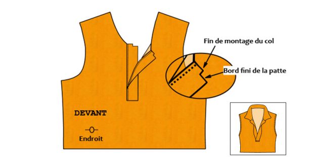 Comment monter facilement une patte polo classique?