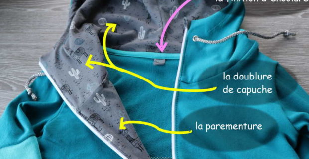 Coudre un sweat à capuche avec zip et belles finitions