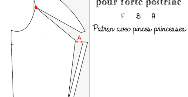 Ajustement pour forte poitrine (FBA) – Découpe Princesse