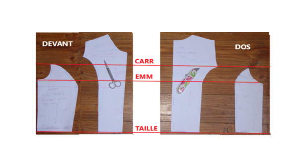 Patron robe coupe princesse sales
