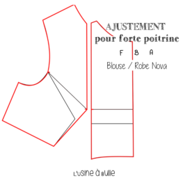 Ajustement pour forte poitrine (FBA) – Patron avec pince de taille