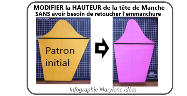 Modifier la hauteur de la tête de manche