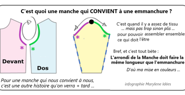 Patron d’une manche – Episodes 1 et 2