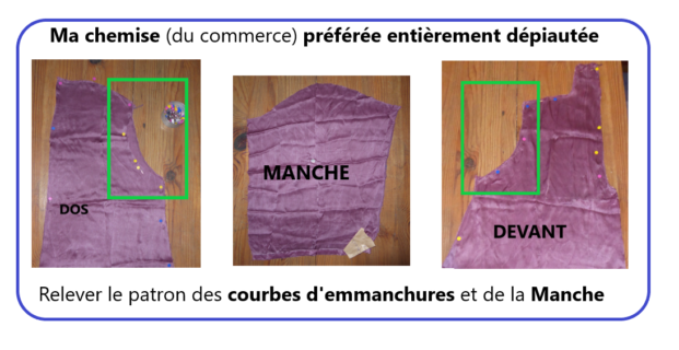 Les conditions pour avoir une manche confortable